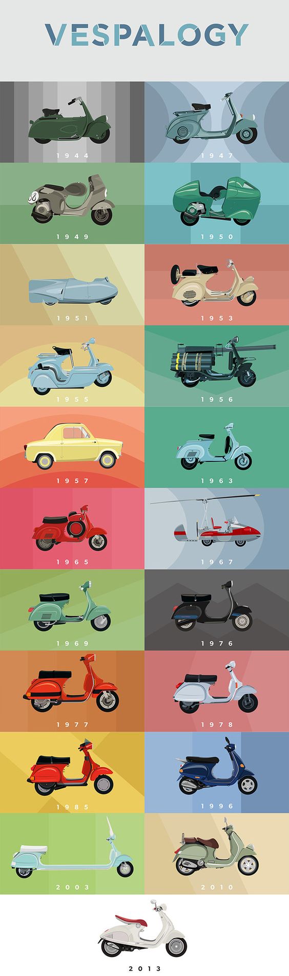 1 | Watch 60 Years of Chic Vespas Go By | : business + innovation + design