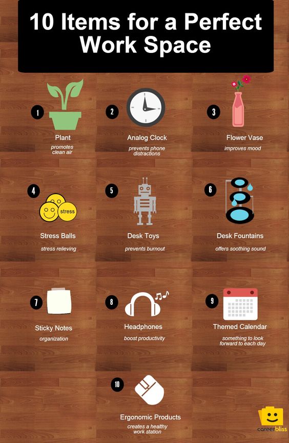 10 Desk Items to Create the Perfect Working Environment | CareerBliss