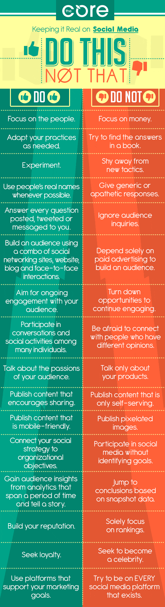 16 Things You Should Do On #SocialMedia To Stand Out #etiquette