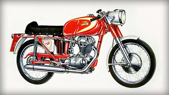 1965 Ducati 250 Mach1
