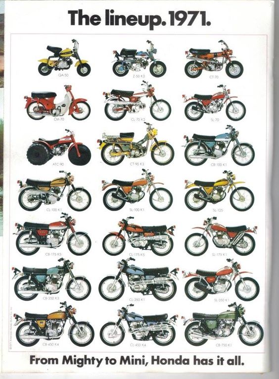 1971 - The Honda Motorcycle Lineup - From Mighty To Mini!