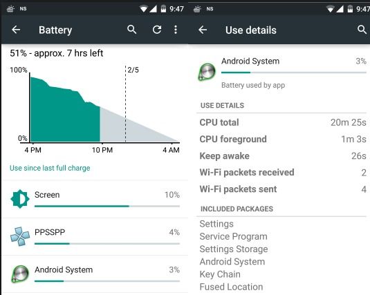 2020TECH: How to Gauge Your Battery Usage on Your Android Phone