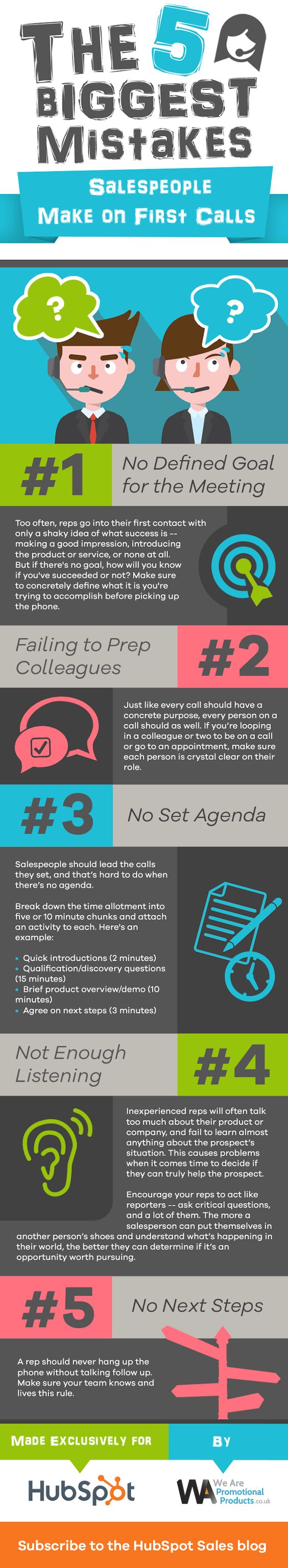 5 Deal-Killing Mistakes Sales Reps Make on First Calls [Infographic]