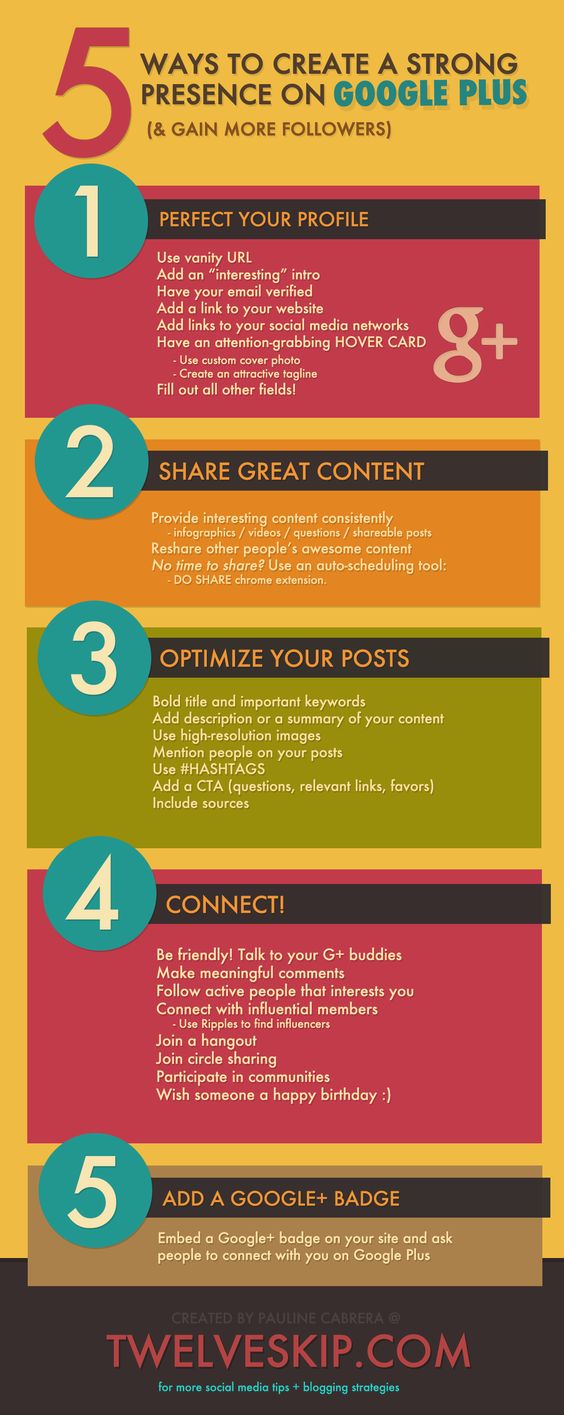 5 Effective Ways to Create A Strong Google Plus Presence & Build More Followings | via #BornToBeSocial