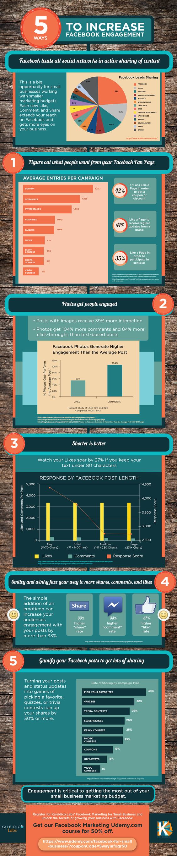 5 Tips to increase Facebook Engagement #socialmedia