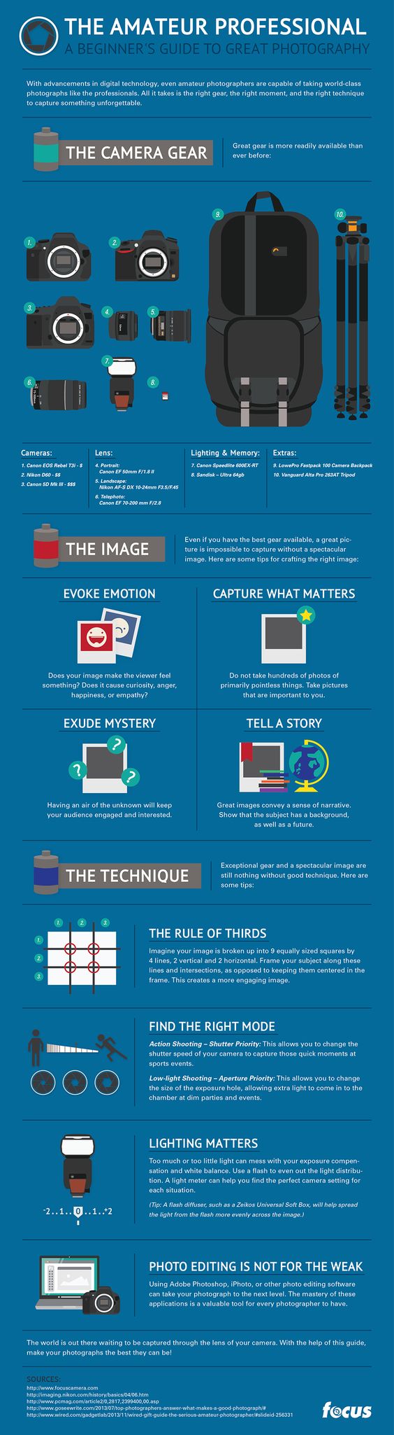 A Great Guide With Photography Tips for Beginners [Infographic] - CanvasPop Blog