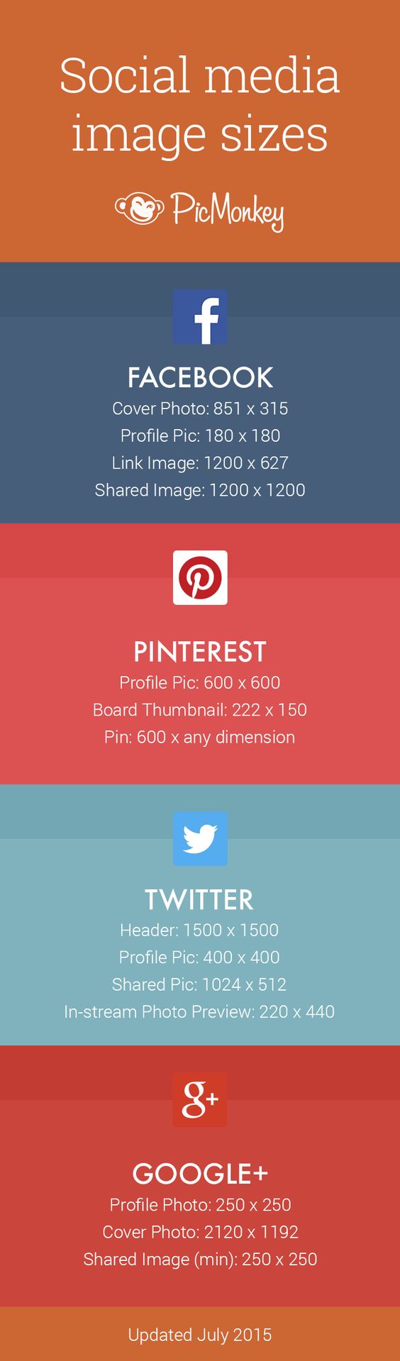 A nifty social media image size cheat sheet for quick and easy reference when creating your social images.