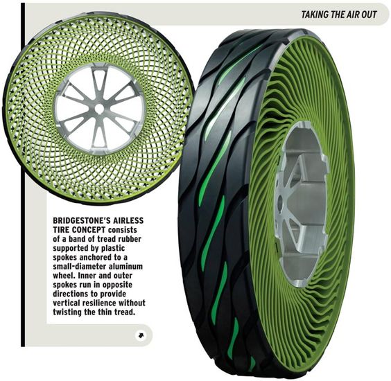 Airless Tire-and-Wheel from Bridgestone