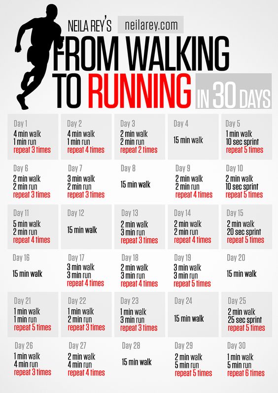 Alexandra Riecke-Gonzales - Google+ - From Walking to Running in 30 Days #runnin   #fitness  …