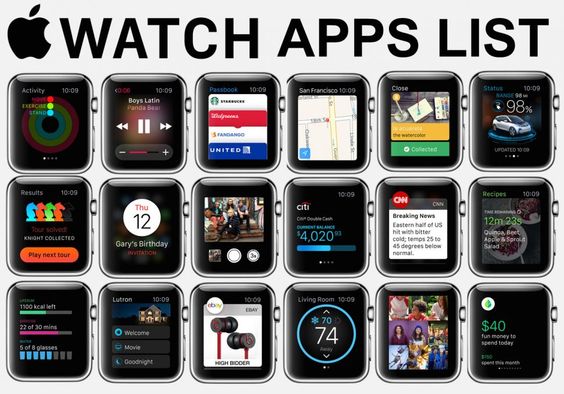All 63 major Apple Watch apps to download at launch