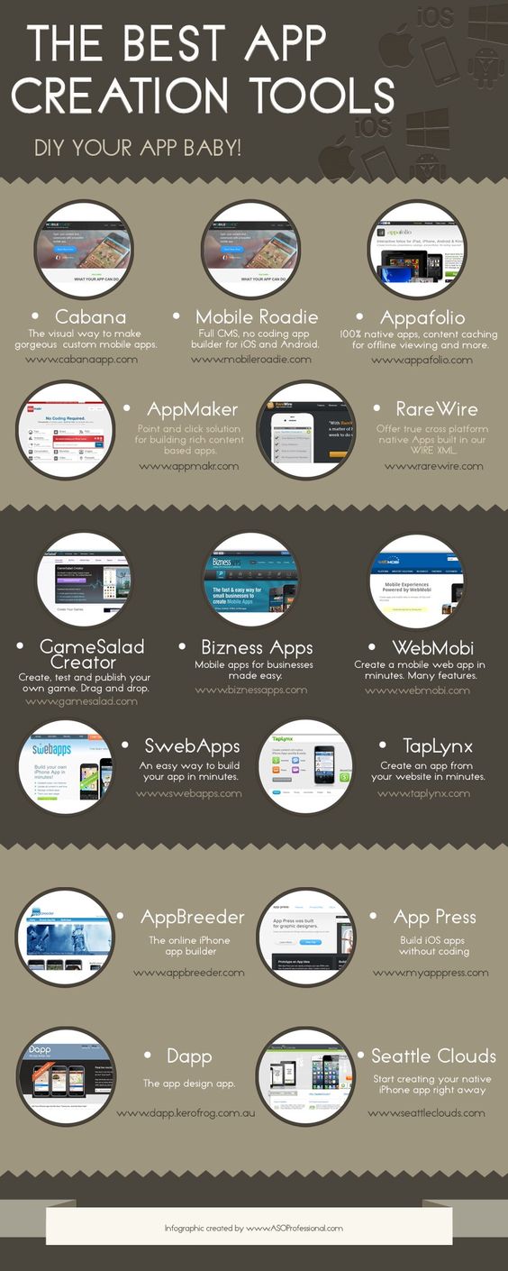 Best App Creation Tools -   Usually we think that creating or developing an app is difficult. Well, think twice, now a days it is getting faster and cheaper everyday. There is a huge range of app creation tools, and in this infographic we want to inspire you to go DIY and create your own app. #apps