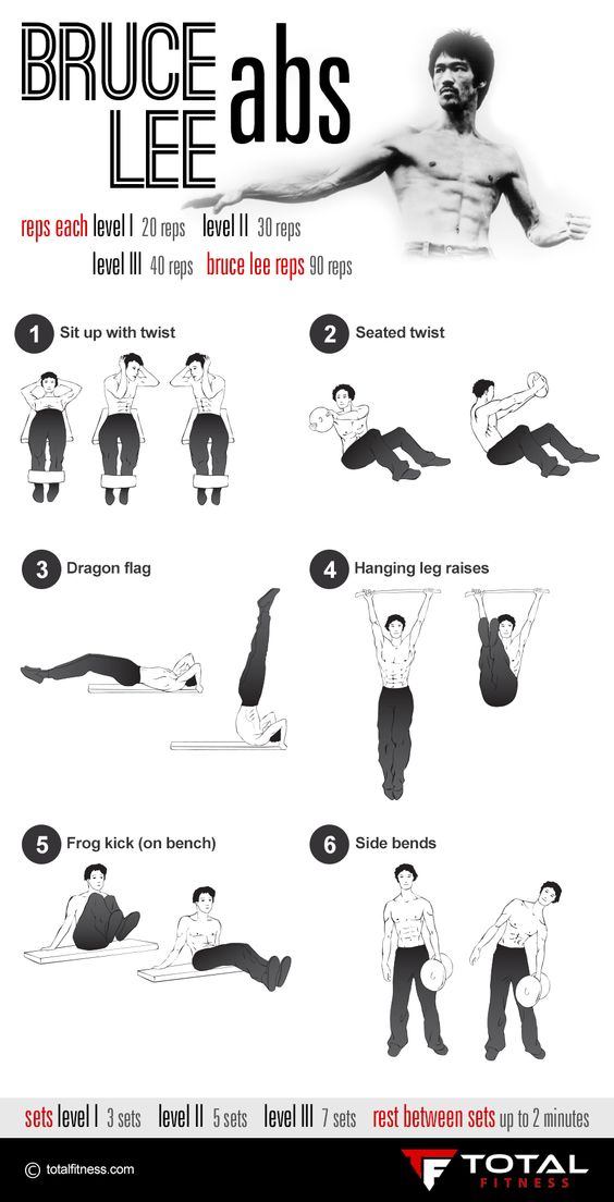 Bruce Lee Ab workout #enterthedragon #abs