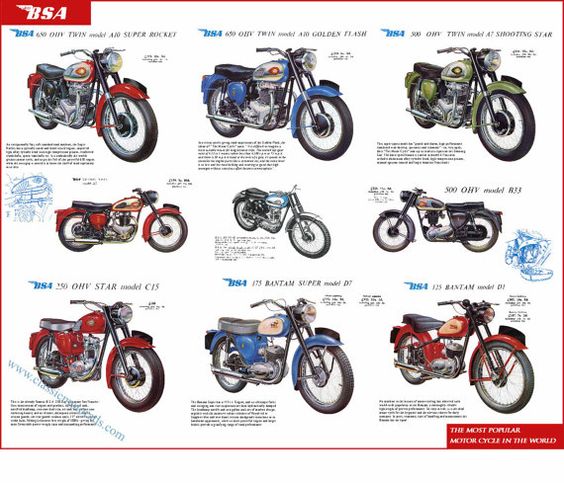 Classic BSA Motorcycle Poster reproduced from the original 1960 range brochure on Etsy, $