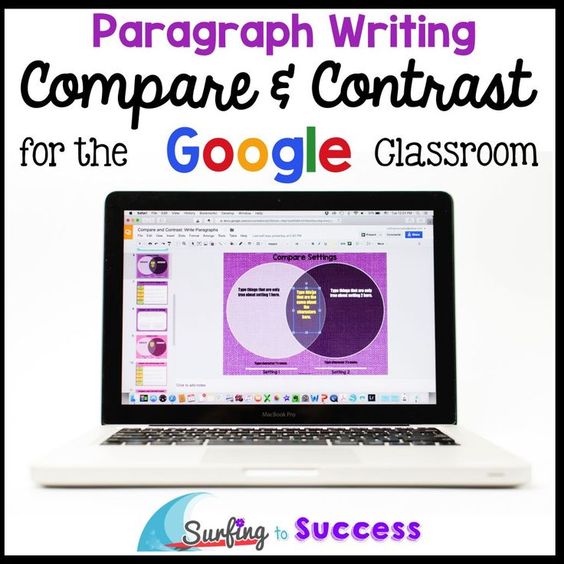 Compare and Contrast while writing paragraphs | for the Google Classroom| Compare and Contrast Characters, Settings, and Events| Prewrite using a Venn Diagram | Graphic Organizer for Paragraph Writing | Sentence Starters and Key Word Anchor Charts for Comparing and Contrasting