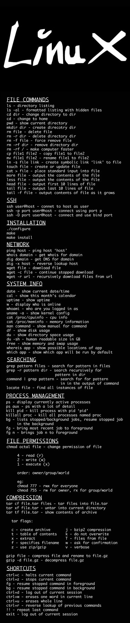 Computer Science, Programming Languages, Linux | Basic Linux commands cheat sheet, the poster I've always dreamed! Shortcut for terminal: Ctrl+Alt+T #technology #linux