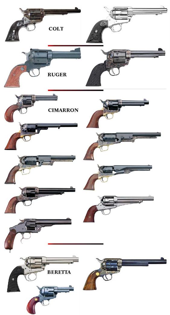 Cowboy Pistols | back to Cowboy Action page