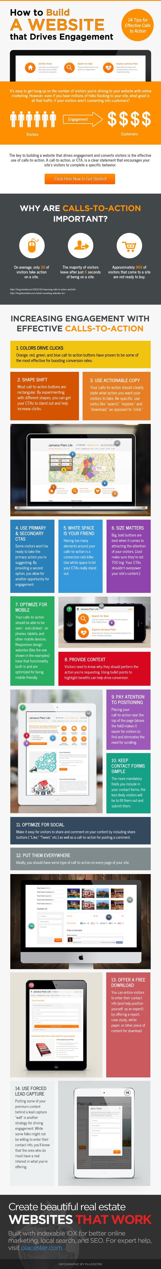 Creating Website Calls-to-Action That Build Your Real Estate Business [Infographic] | Inman News