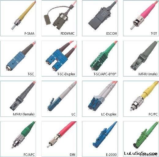 Different types of fiber optic connectors