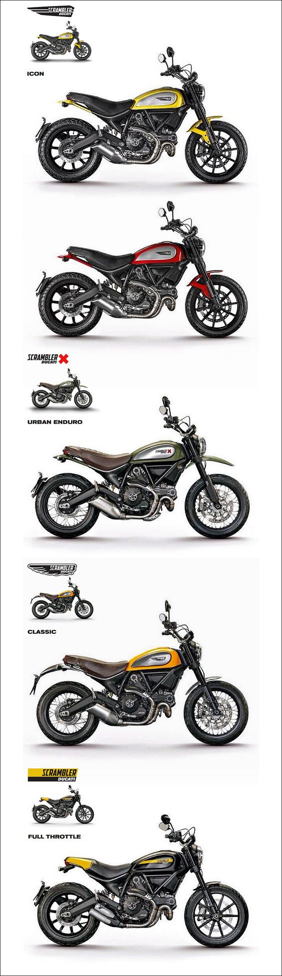 Ducati Scrambler 2015 ! 800cm3 - 75 ch ( kW) à 8 250 tr/min et  m/kg à 5 750 tr/min, 6 vitesses - 192kg tout pleins faits