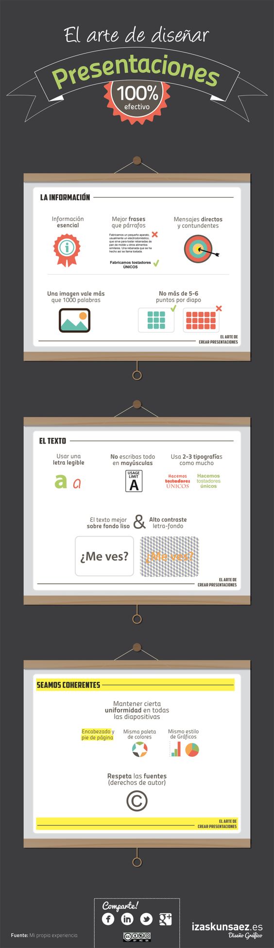 El arte de diseñar buenas presentaciones #infografia #infographic #marketing