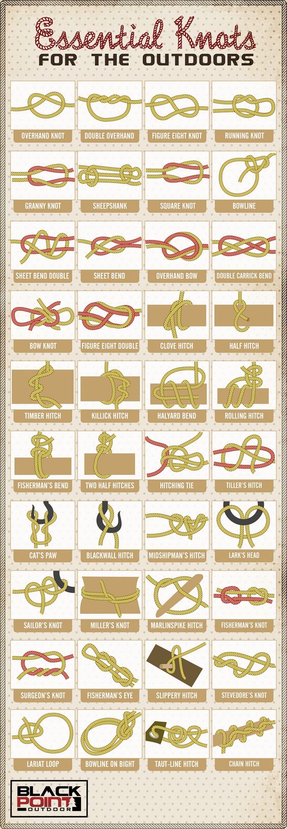 Essential Knots, Knot Tying, Knots of the outdoors-SR