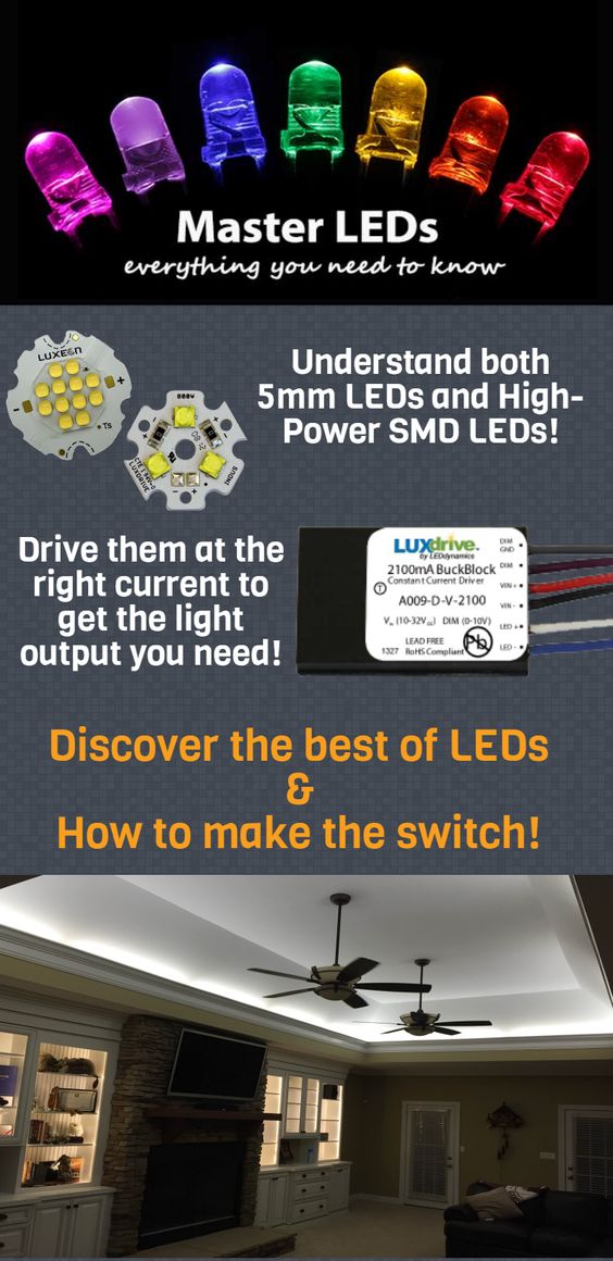 Everything you need to know about LEDs: Check out all the advantages of LEDs and what you need to know when setting up your own LED lighting!