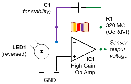 Example schematic for amplifying a photodiode using an op amp.