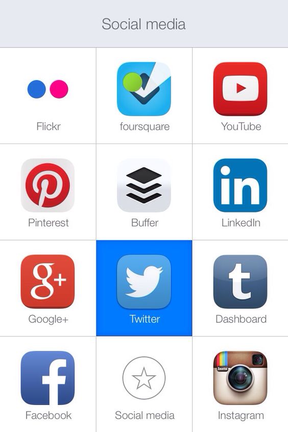 Figure 10 - Launch Center Pro, the social media screen I configured lets me swipe to get to my favorite apps for social media on my iphone.