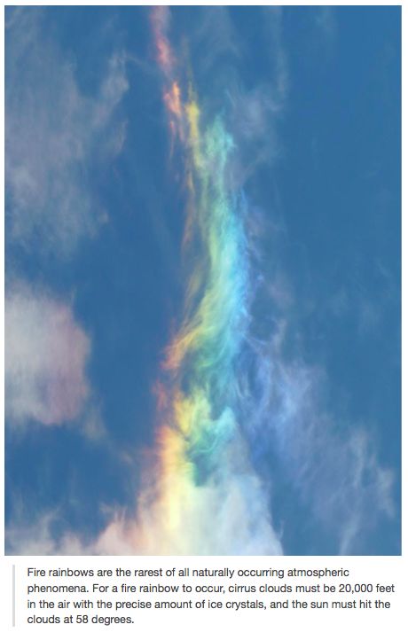 Fire rainbows are the rarest of all naturally occurring atmospheric phenomena. For a fire rainbow to occur, cirrus clouds must be 20,000 feet in the air with the precise amount of ice crystals, and then the Sun must hit the clouds at 58 degrees.