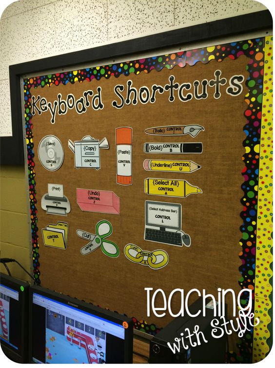 Give kids a visual of keyboard shortcuts to help things go smoothly in the lab.
