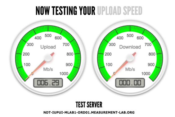 Google is building an internet speed test tool into search results