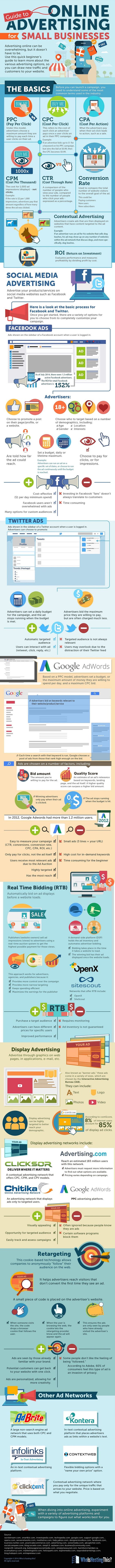 Guide To #InternetAdvertising For Small Businesses - #Socialmedia