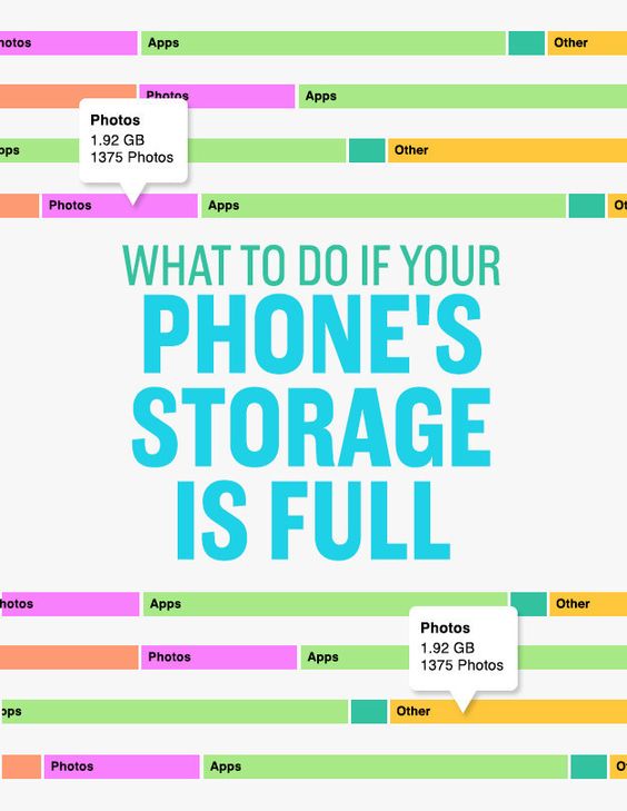 Here's What To Do If Your Phone's Storage Is Full