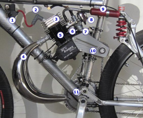 High Performance Gas Powered Bicycles | KC's Kruisers - Motorized Bike Forum