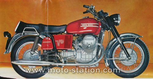Historique Moto Guzzi California : L'eurocruiser a 40 ans - Moto ...