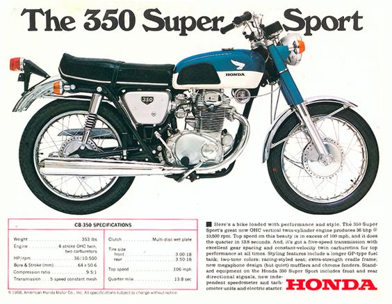 Honda 350 - 1970, my 3rd  after the Suzuki X-6 Hustler died. After a crash, I rebuilt it as a baby chopper!