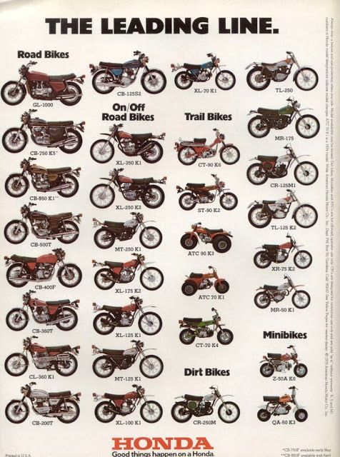 #HondaMotorcycles #Classicmotorcycles #motosclásicas | 