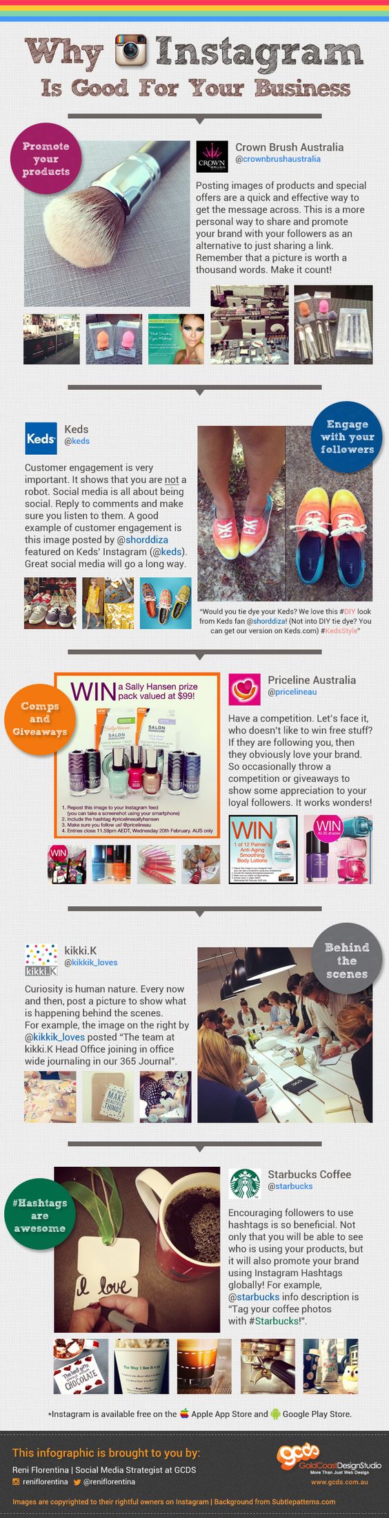 How Businesses Can Use #Instagram [#INFOGRAPHIC] #SocialMedia