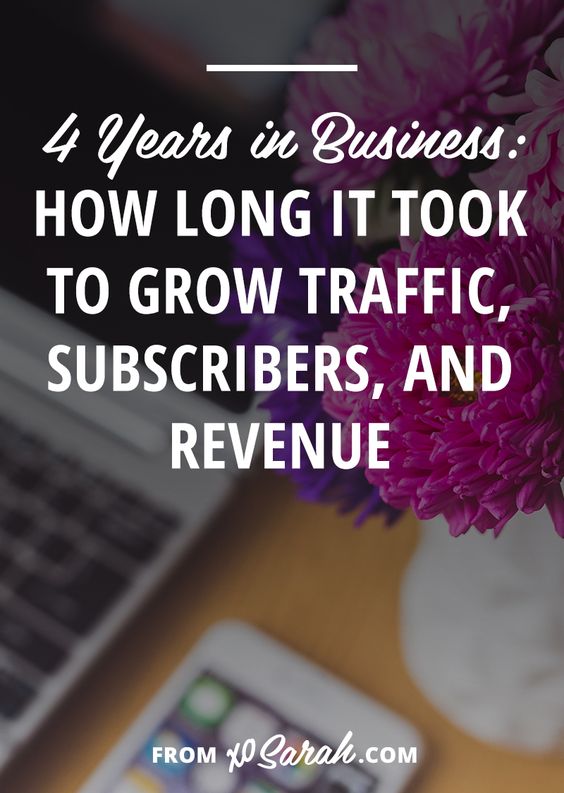 How Long It Took To Grow Traffic, Subscribers and Revenue   Getting frustrated with your lack of business growth? Check out this post for a more realistic picture of growing a business.