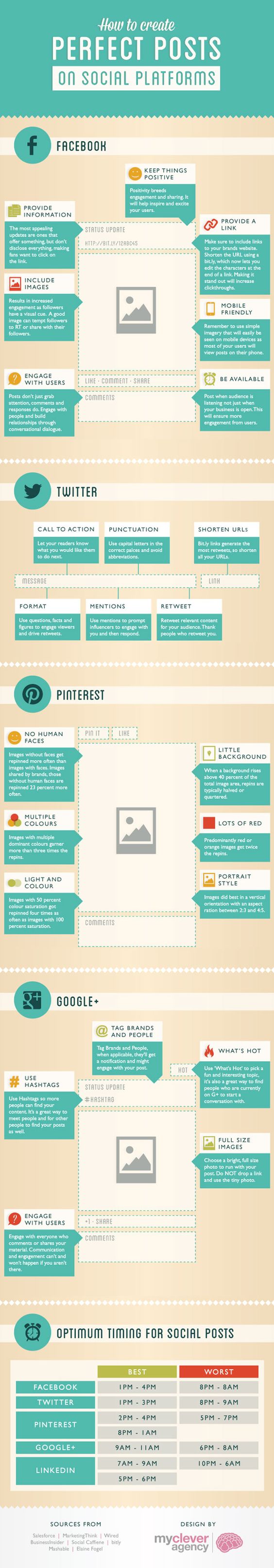 How To Create Effective Posts On The 4 Main Social Sites [#Infographic] - Bit Rebels