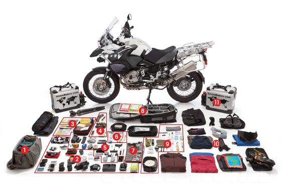How to Pack Your Adventure Bike For World Traveling
