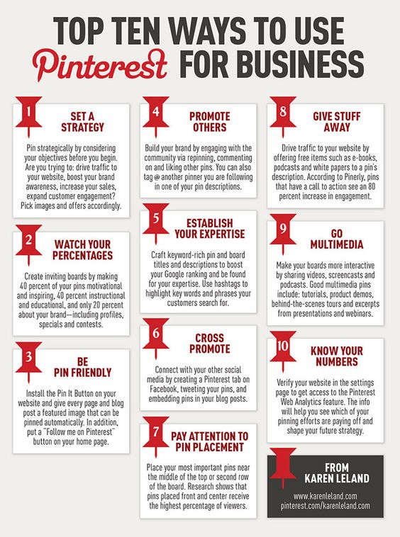 How you can use #Pinterest for business #infographic