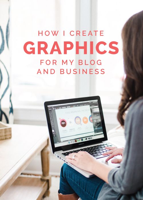 Im frequently asked how I create graphics for my blog posts, design printables and planners 