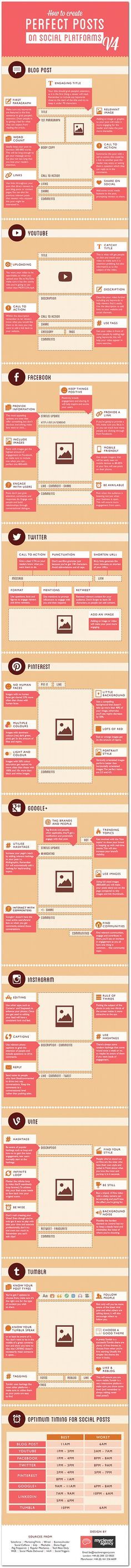 [INFOGRAPHIC] Guide to Perfect Social Media Posts for a blog; YouTube; Facebook; Twitter; Pinterest; Google+; Instagram; Vine; and Tumblr: Title; Image; First paragraph; Word count; Call-to-action; Links; Social Media share; Best times; Details.
