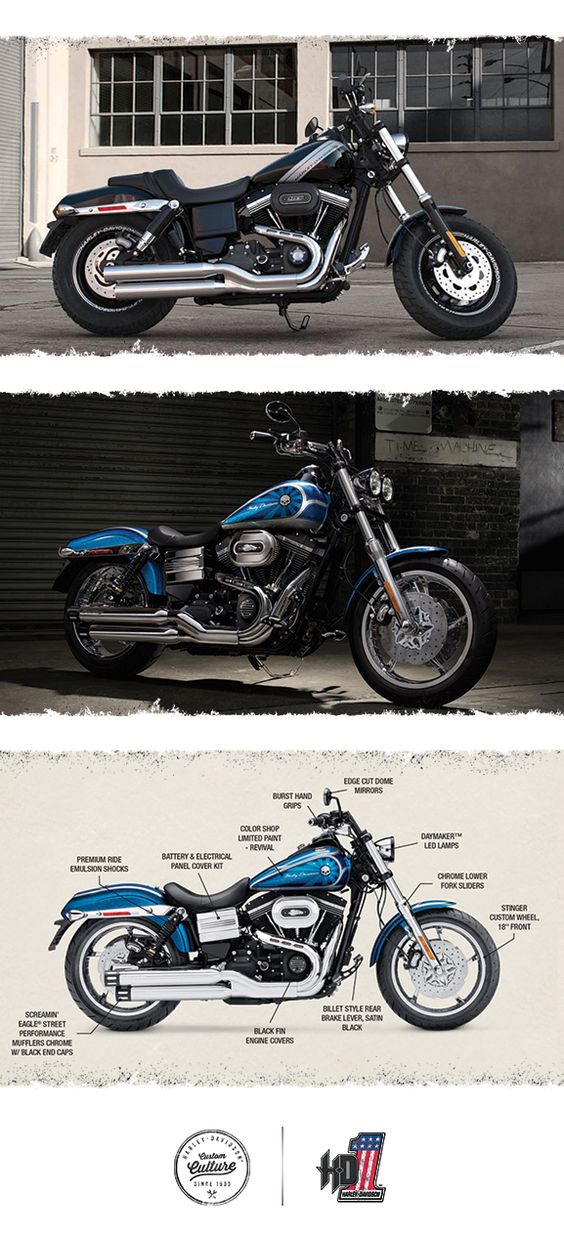 It's power with agility. | 2016 Harley-Davidson Fat Bob