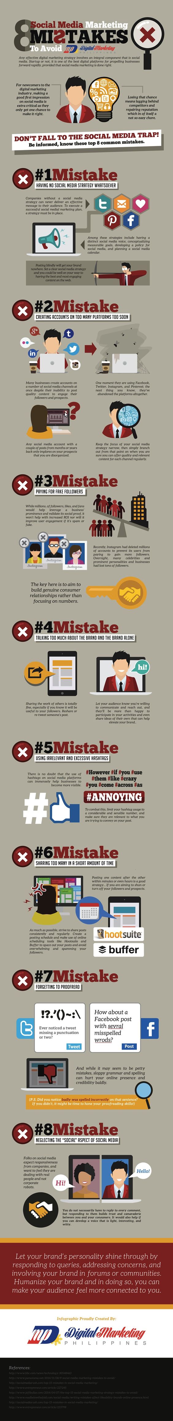 Lots of great tips here! --- Social Media Marketing Mistakes