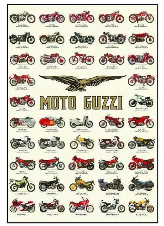Moto Guzzi motor lijn, legendarische dwars geplaatste luchtgekoelde V-Twins.