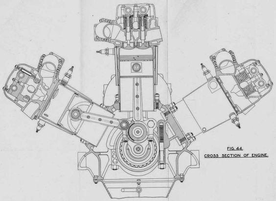 Moto Guzzi W103 – 3 Cylinder V-Triple Motorcycle Engine