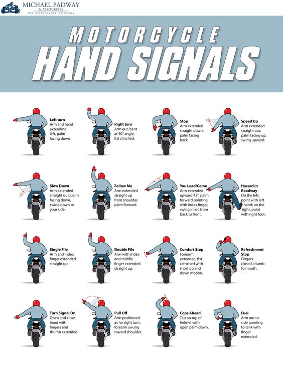 Motorcycle Hand Signals Chart #Infographics —
