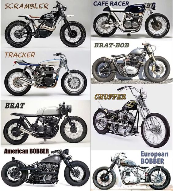 #motorcycles #motos | 